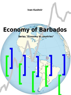 cover image of Economy of Barbados